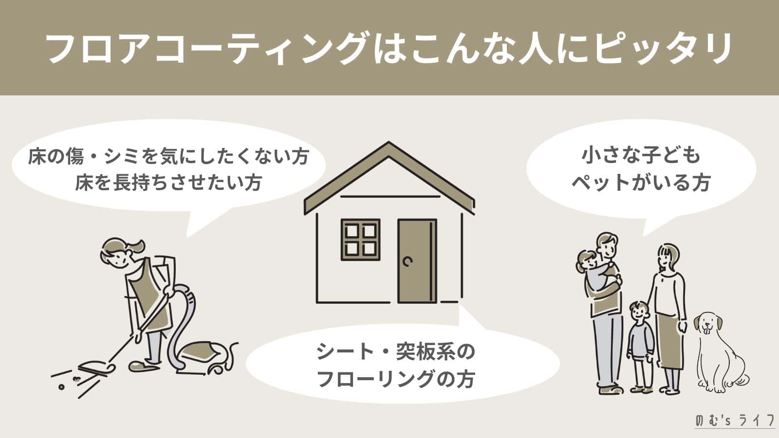 フロアコーティングは必要?おすすめな人