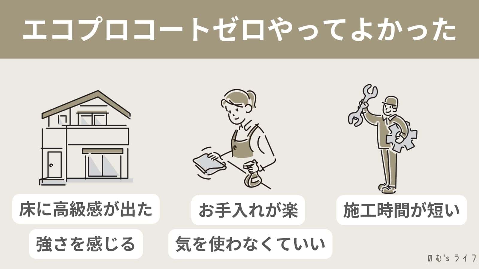 エコプロコートゼロを実際に施工した口コミレビュー
