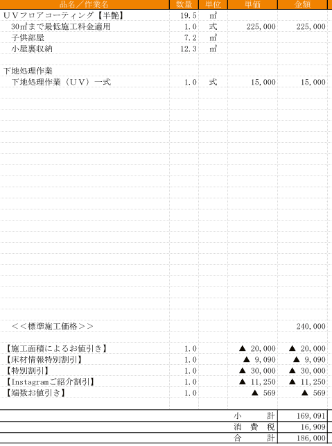 エコプロ コート 費用