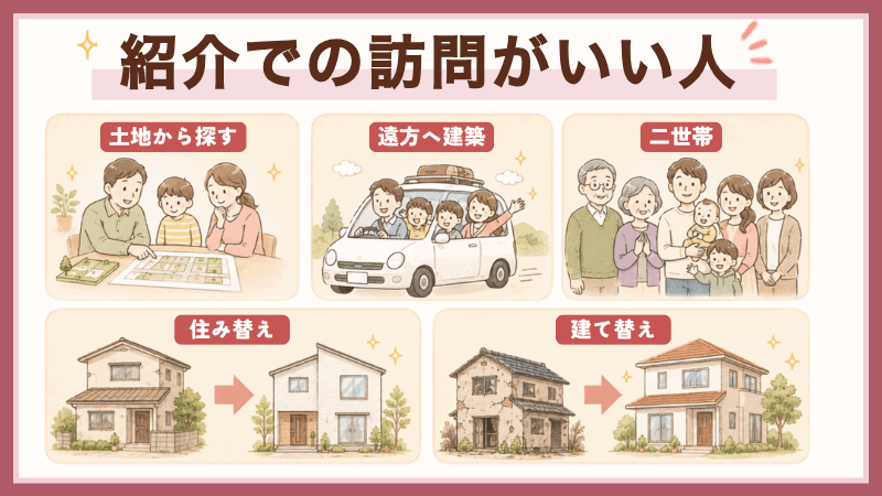 紹介制度を使った家づくりがおすすめな人